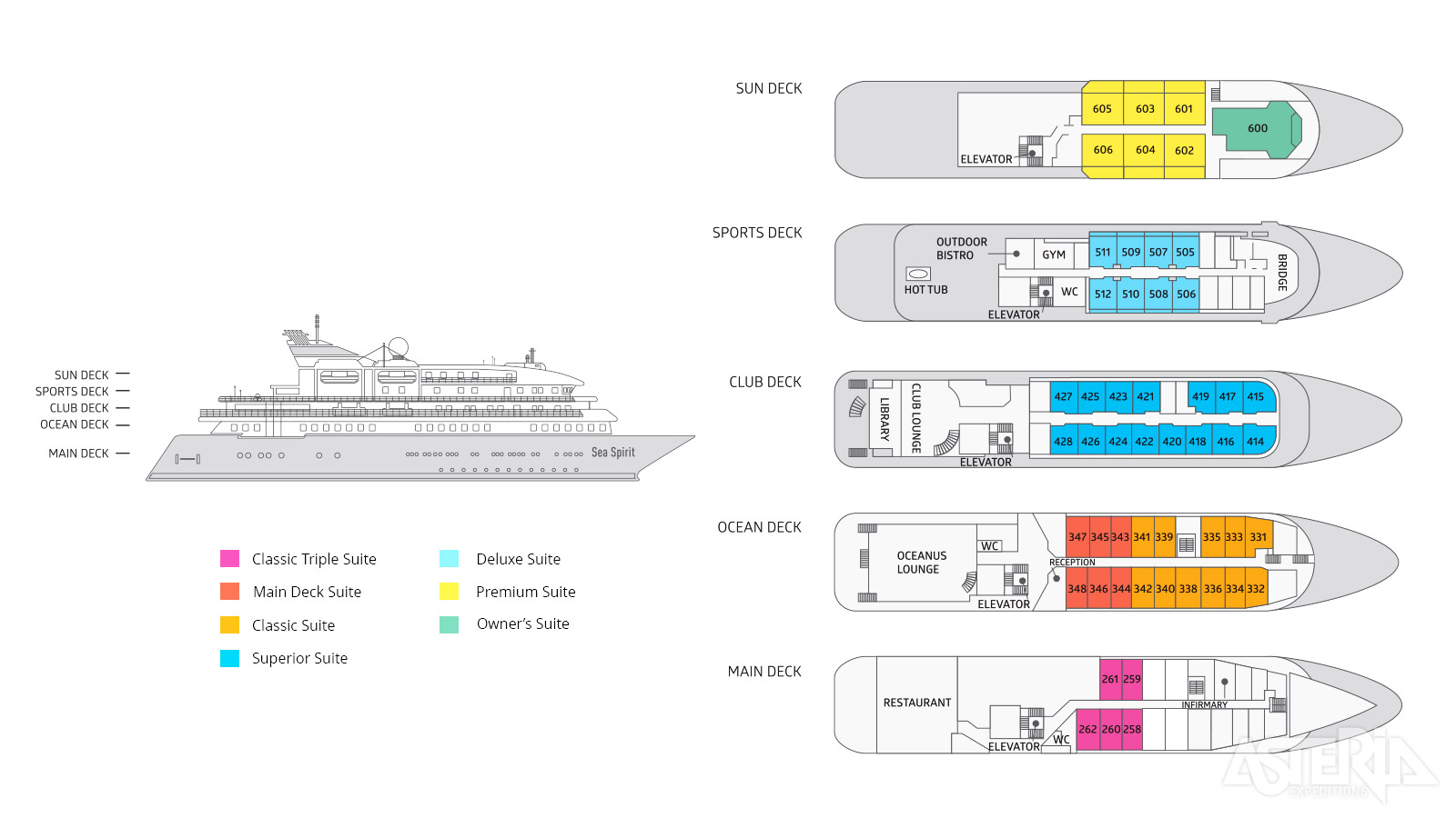 De ijsversterkte MV Sea Spirit beschikt over 52 stijlvolle kajuiten voor een 100-tal passagiers