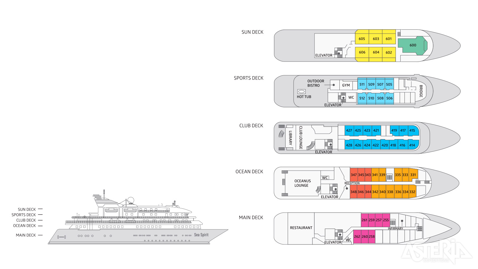 De ijsversterkte  MV Sea Spirit beschikt over 54 stijlvolle kajuiten voor een 100-tal passagiers